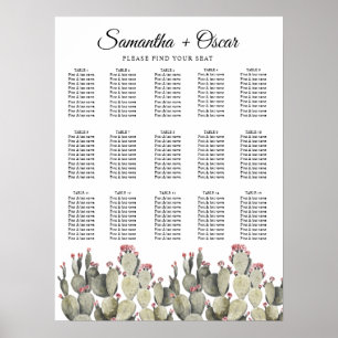 Modern Green Watercolor Cactus  Poster