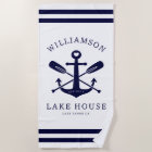 Modern Lake House Family Name Nautical White Blue