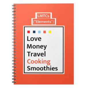 Modern Living Guide LMTCs: Cooking Edition Journal