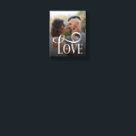 Modern Love Custom Wedding Photo Couples Monogram Canvas Print<br><div class="desc">Turn your favorite wedding or engagement photo into a stunning piece of wall art with this Modern Love Custom Wedding Photo Couples Monogram Canvas Print. Designed with clean lines, soft modern typography, and a sophisticated monogram, this canvas transforms your special moment into a meaningful décor piece that feels elegant, intimate,...</div>