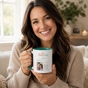 Modern Mama Finder Photo Profile Design Mug
