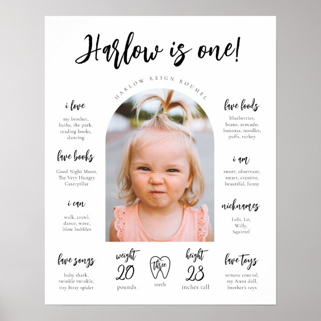 Modern Milestone Poster | Milestone Poster (Front)