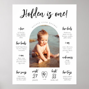 Modern Milestone Poster   Milestone Poster