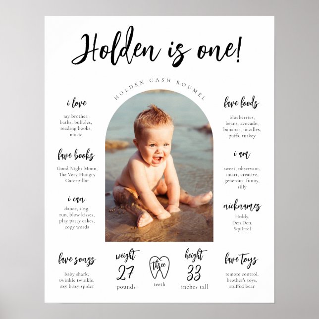 Modern Milestone Poster | Milestone Poster (Front)