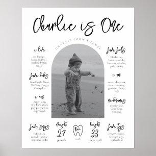 Modern Milestone Poster Milestone Poster