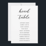 Modern Minimal Head Table Seating Chart Cards<br><div class="desc">These modern script minimalist seating chart cards are perfect for a simple, modern wedding. The neutral design features a minimalist card decorated with modern, elegant script calligraphy. The card prints on the front and back (double-sided). You can edit/personalise whole Template. If you need any help or matching products, please contact...</div>