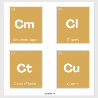 Modern Minimal Kitchen Pantry Storage Labels