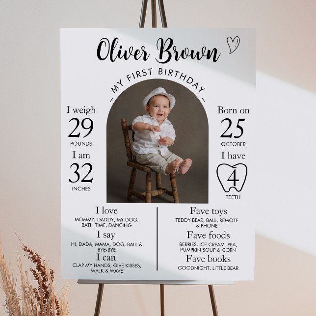 Modern Minimal Photo 1st Birthday Milestone Sign (Creator Uploaded)