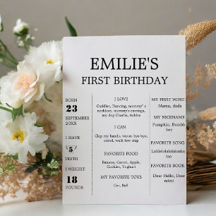 Modern Minimalist Baby 1st Birthday Milestone Sign