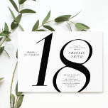 Modern minimalist black and white 18th birthday invitation<br><div class="desc">Modern black and white minimalist 18th birthday party invitation features number 18 and your party details in classic serif font,   simple and elegant,  great surprise birthday invitation for men and women.  
the white background colour can be changed to any colour of your choice.</div>