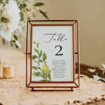 Modern Minimalist Calligraphy Wedding Names 2 Table Number<br><div class="desc">Evoke the sunny splendour of an Amalfi Coast wedding with the Yellow Lemon Mediterranean Wedding collection! Infused with the zest of summer citrus, the invitations, signs, and decor radiate warmth, elegance, and charming lemon graphics paired with a gorgeous calligraphy font. Celebrate your love amidst the breezy allure of the coast,...</div>