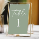 Modern Minimalist Elegant Sage Green Wedding Table Number<br><div class="desc">This is a Modern Minimalist Elegant Sage Green Wedding Table Number!</div>