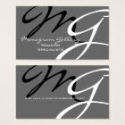 Modern Monogram Business Cards Template
