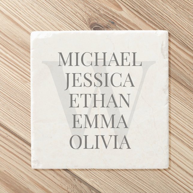 Modern Monogram Family Names Personalised Stone Coaster (Creator Uploaded)