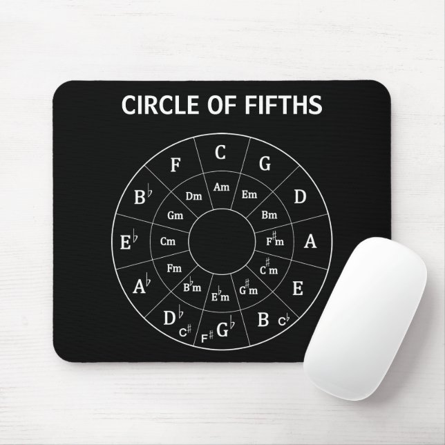 Modern Musical Circle of Fifths for Music Black Mouse Mat (With Mouse)