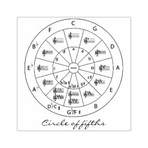 Modern Musical Circle of Fifths for Music Custom Rubber Stamp