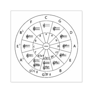 Modern Musical Circle of Fifths for Music Rubber Stamp