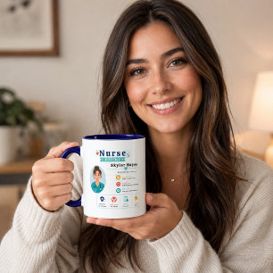 Modern Nurse Appreciation Patient Review Mug