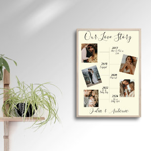 Modern Our Love Story 5 Couple Photo Collage  Poster