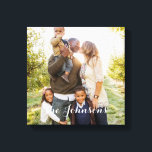 Modern Overlay Custom Photo Canvas<br><div class="desc">Upload your photo to create a one-of-a-kind gift for yourself or someone else! See our complete collections at berryberrysweet.com. Custom colours also available upon request. Design © berryberrysweet.com</div>