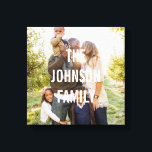 Modern Overlay Custom Photo Canvas<br><div class="desc">Upload your photo to create a one-of-a-kind gift for yourself or someone else! See our complete collections at berryberrysweet.com. Custom colours also available upon request. Design © berryberrysweet.com</div>