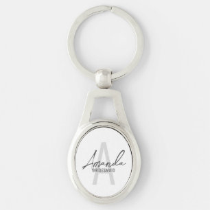Modern Personalised Bridesmaid's Monogram and Name Key Ring