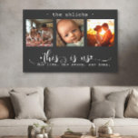 Modern Photo Collage This Is Us Canvas Print<br><div class="desc">This stunning canvas wall art features a beautiful three-frame photo collage showcasing cherished memories, adorned with the heartfelt message, "This Is Us. Our Life. Our Story. Our Home." The elegant black and white design, combined with exquisite script and print typography, creates a sophisticated and enduring piece that will complement any...</div>