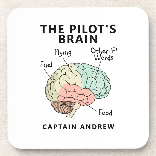 Modern Pilot Name | Funny Aviation Coaster (Front)