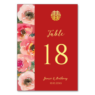 Modern pink floral border chinese wedding table number