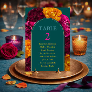 Modern pink green yellow floral  table number