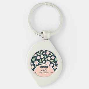 Modern Pink Wildflowers Pattern Key Ring