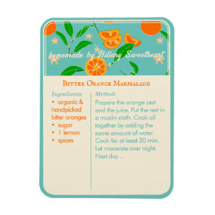 Modern Retro Kitchen Guide for Recipe Magnet