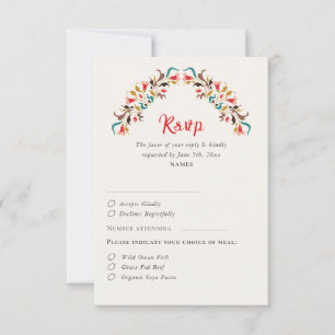 Modern Romantic Elegant Floral Wreath Wedding RSVP Card