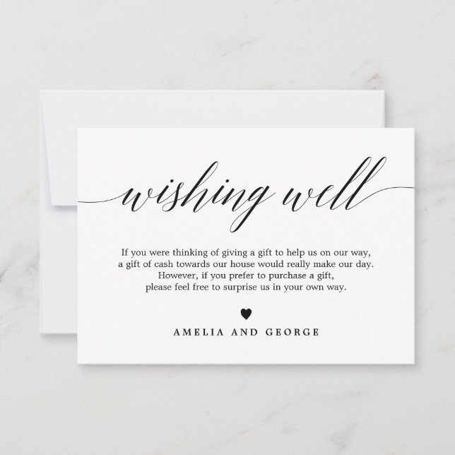 Modern Script EDITABLE COLOR Wish Card MSC (Front)