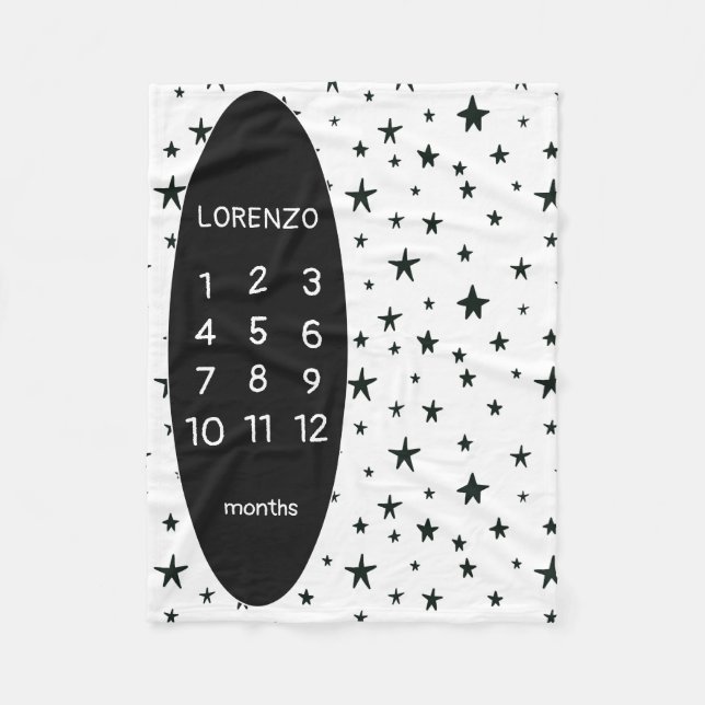 Modern Stars Baby Milestone Blanket (Front)