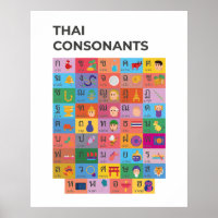 Modern Thai Consonant Chart, Thai Script