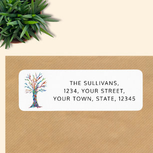 Modern Tree Return Address