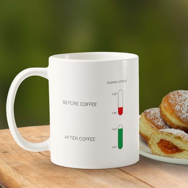 Modern Trendy Before/After Coffee Energy Levels  Mug (Energy Levels Mug)