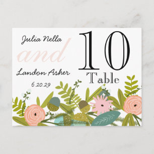 Modern Turquoise  Chartreuse Damask Wedding Postcard