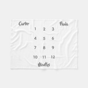 Modern Twin Milestone Baby Blanket