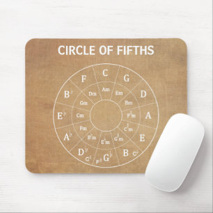 Modern Vintage Musical Circle of Fifths for Music Mouse Mat
