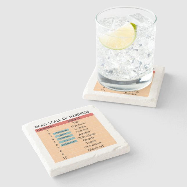 Mohs Scale of Mineral Hardness- Geologist's Stone Coaster (Side)