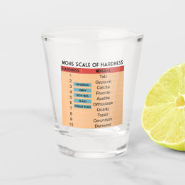 Mohs Scale of Mineral Hardness Shot Glass