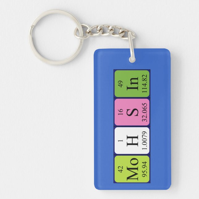 Mohsin periodic table name keyring (Front)