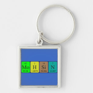 Mohsin periodic table name keyring