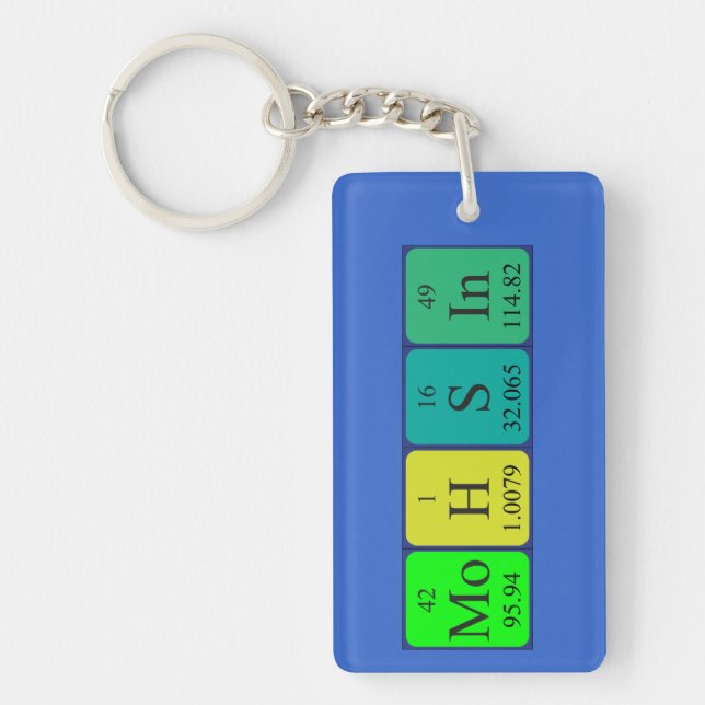 Mohsin periodic table name keyring (Front)