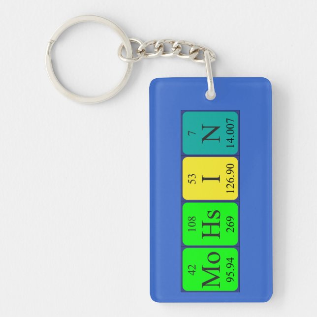 Mohsin periodic table name keyring (Front)
