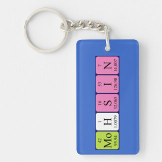 Mohsin periodic table name keyring
