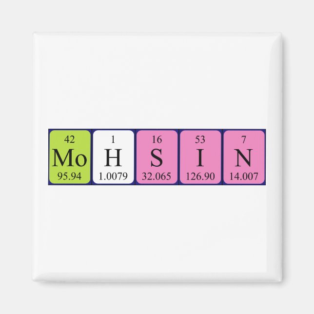 Mohsin periodic table name magnet (Front)