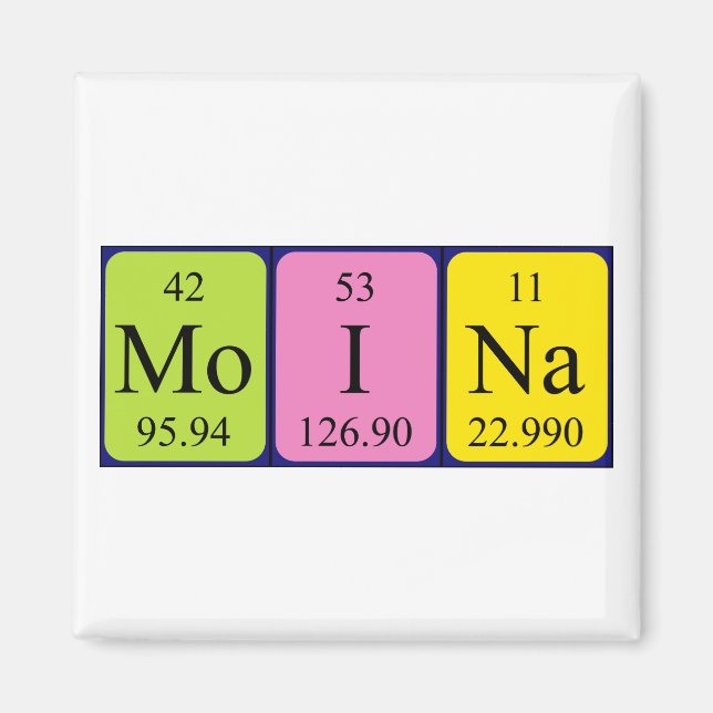 Moina periodic table name magnet (Front)